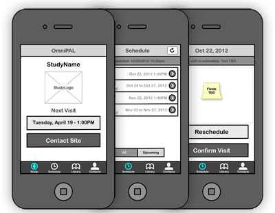 trialguide-wireframes